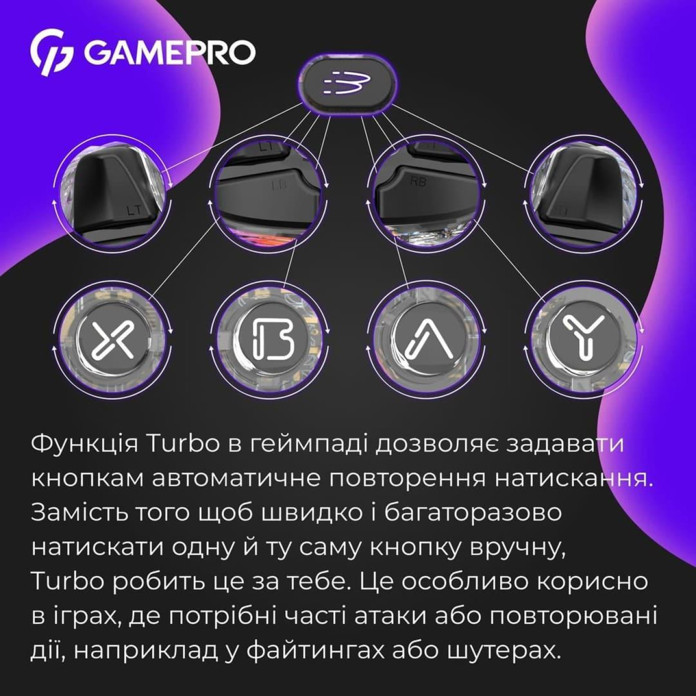 Геймпад GamePro GPX13T (GPX13T)