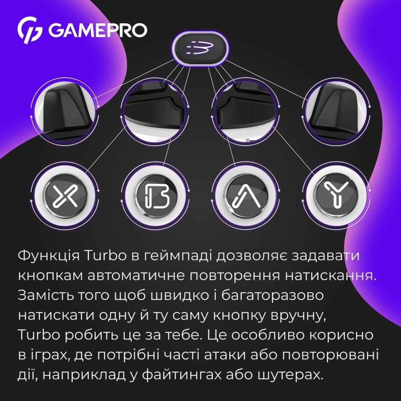 Геймпад GamePro GPX13W (GPX13W)