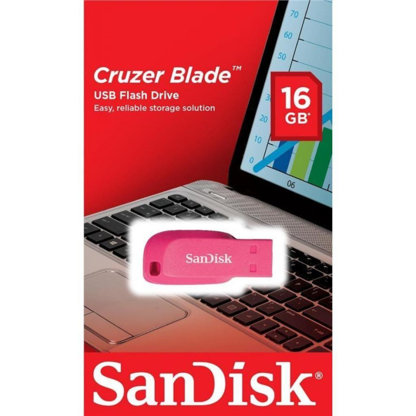 Флеш-накопичувач Sandisk USB флеш накопичувач 16GB Cruzer Blade Pink USB 2.0 (SDCZ50C-016G-B35PE)