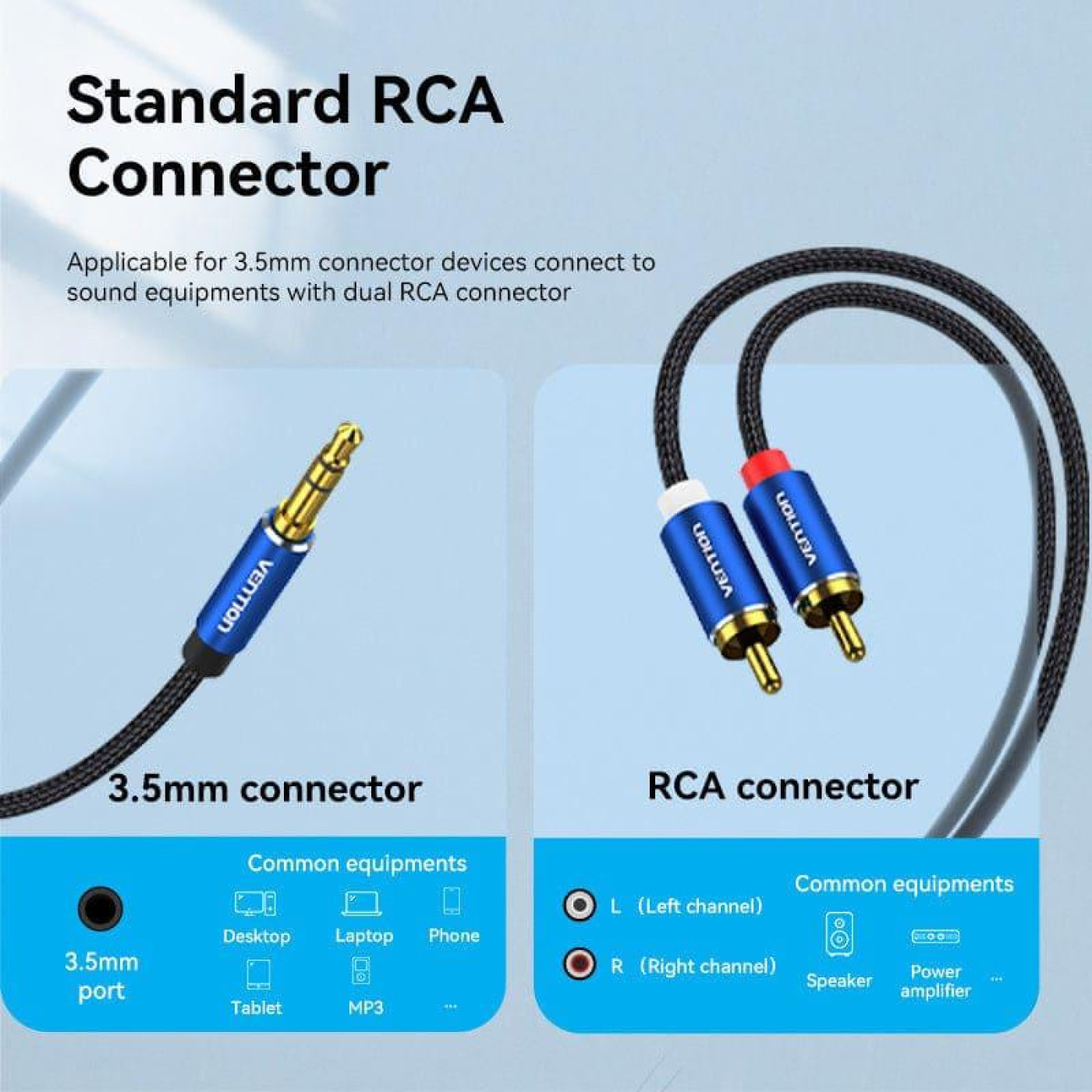Аудио-кабель Vention 3.5 мм - 2xRCA (M/M), 1.5 м, Blue (BCPLG)