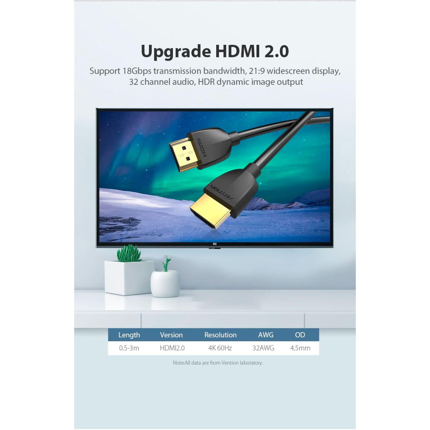Кабель Vention HDMI-HDMI V 2.0 2 м (AAIBH)