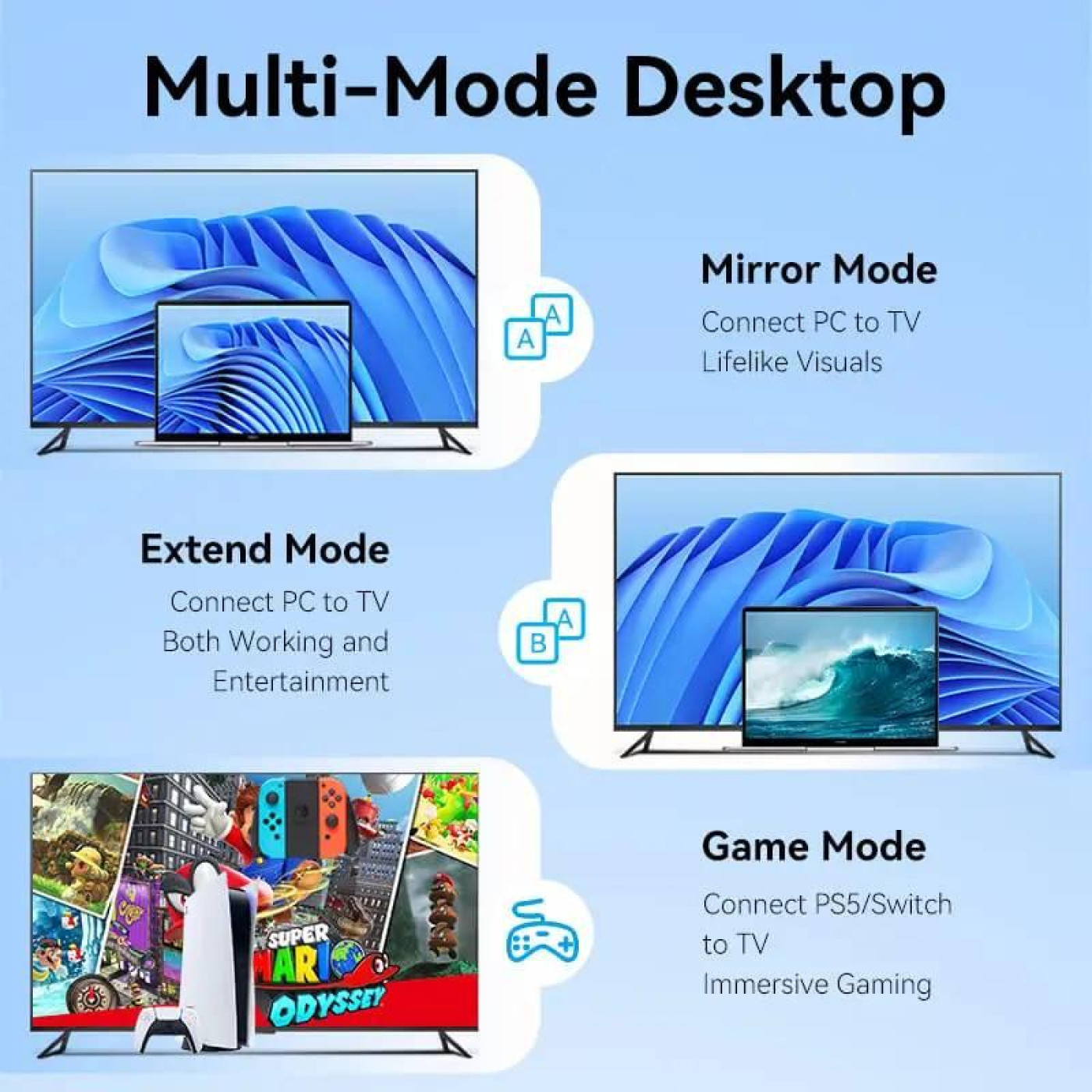 Кабель Vention HDMI-HDMI V 2.0 2 м (ALMBH)