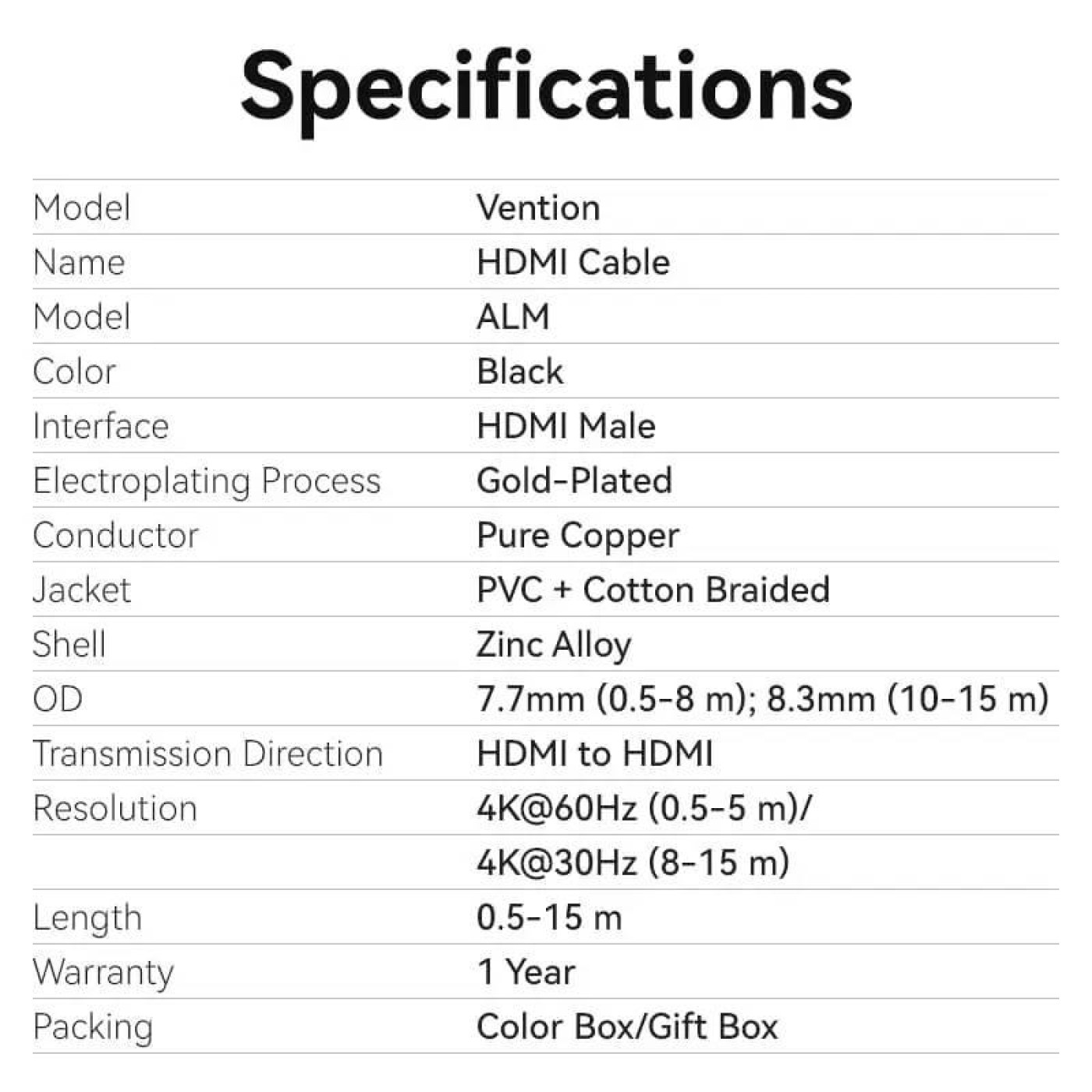 Кабель Vention HDMI-HDMI V 2.0 2 м (ALMBH)