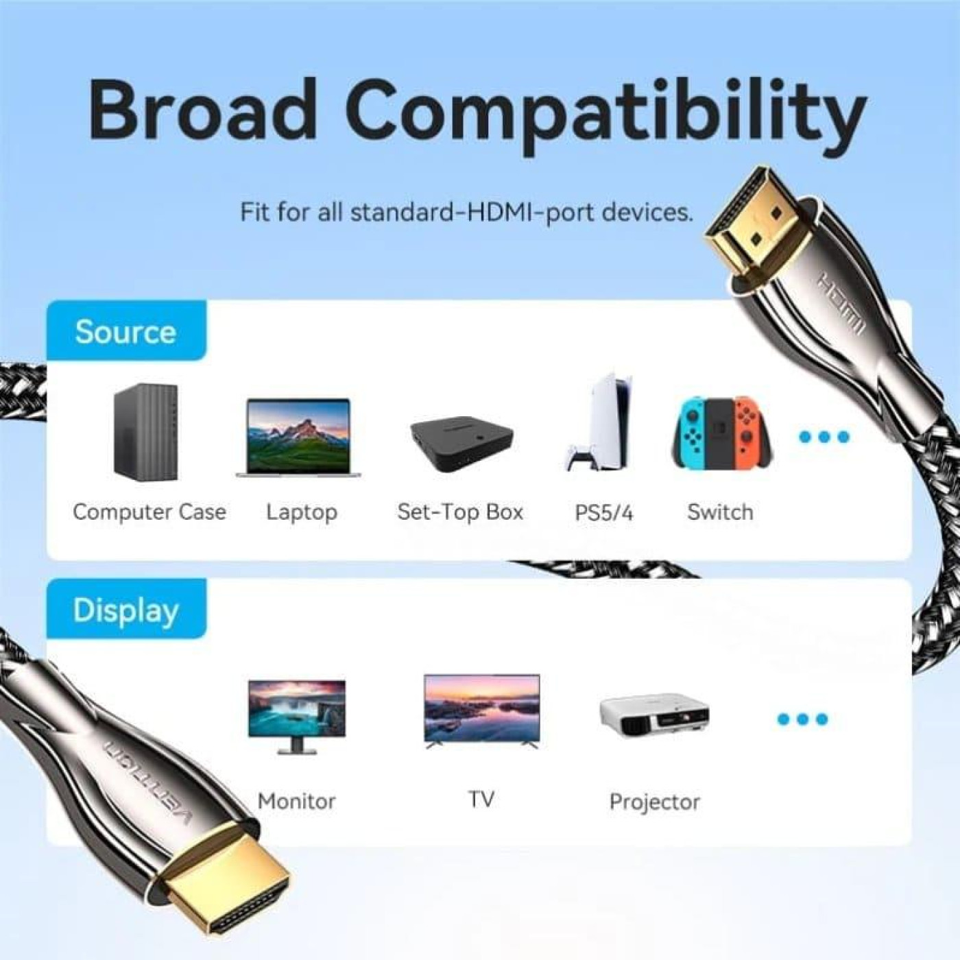 Кабель Vention HDMI-HDMI V 2.0 0.5 м (ALMBD)