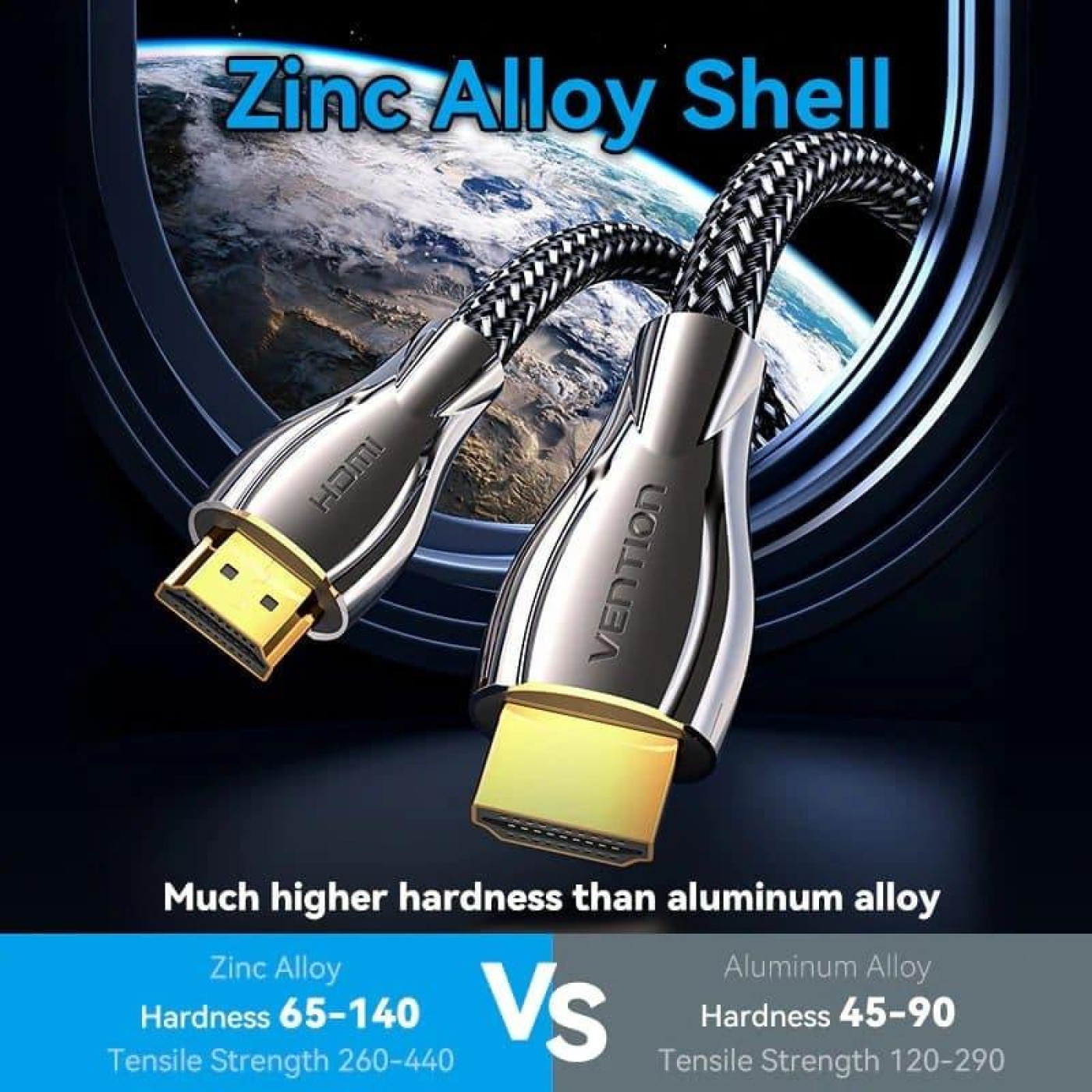 Кабель Vention HDMI-HDMI V 2.0 0.5 м (ALMBD)