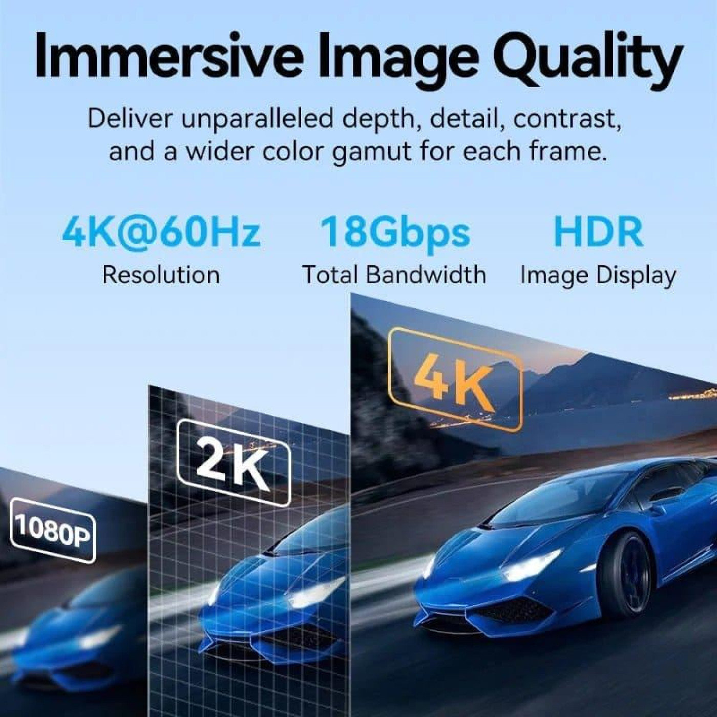 Кабель Vention HDMI-HDMI V 2.0 0.5 м (ALMBD)