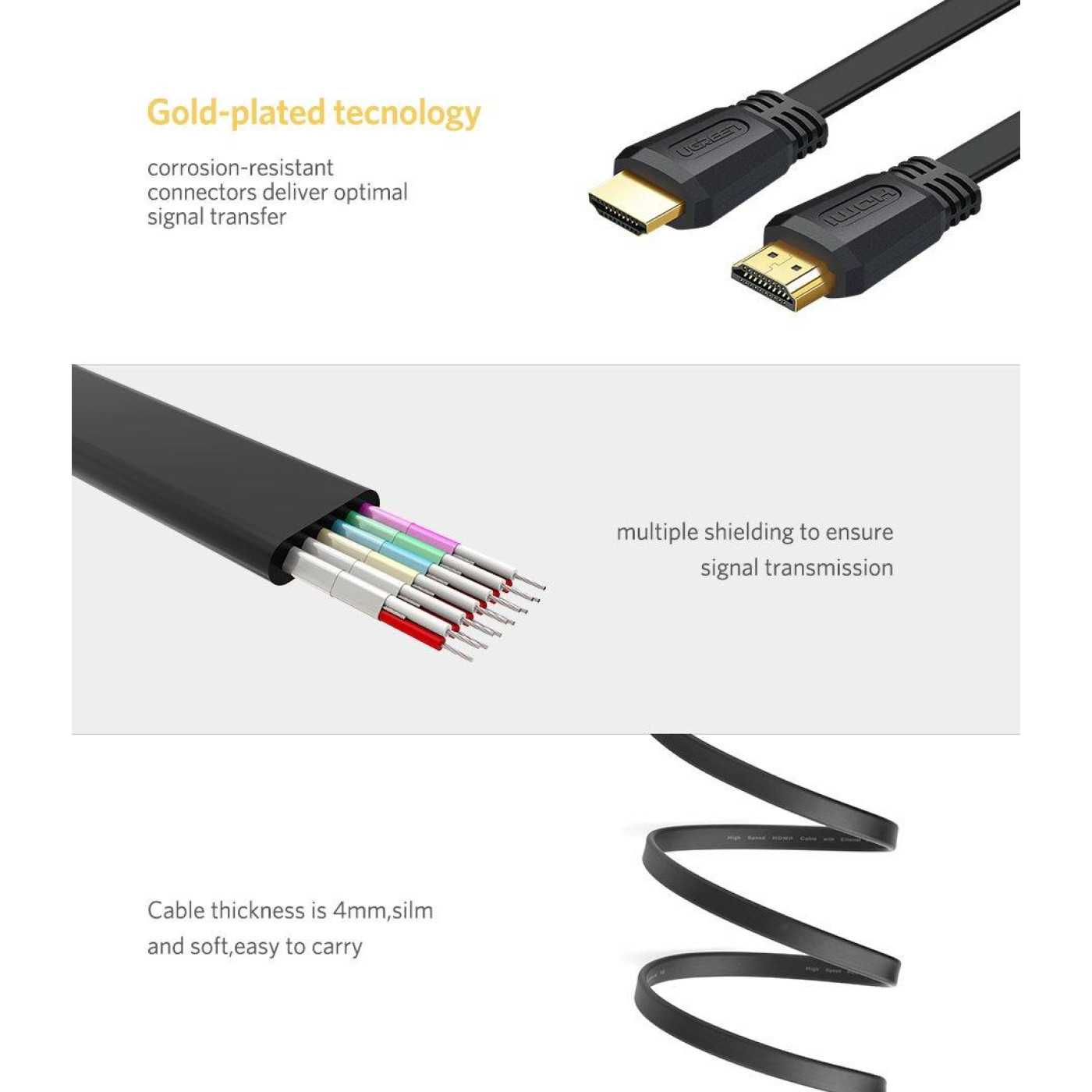 Кабель Ugreen HDMI-HDMI V 2.0 2 м (UGR-70159)
