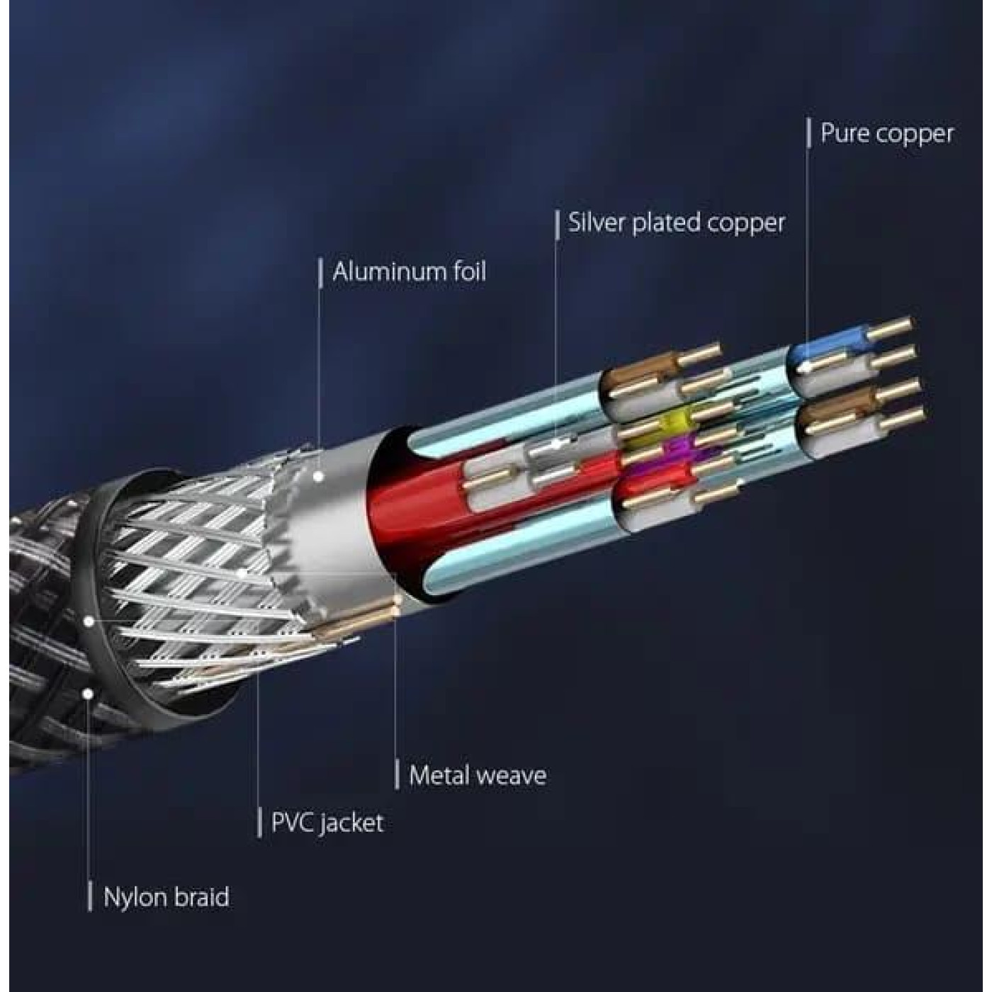 Кабель Vention HDMI-HDMI, 2 m, v2.0 (VAA-B05-B200)