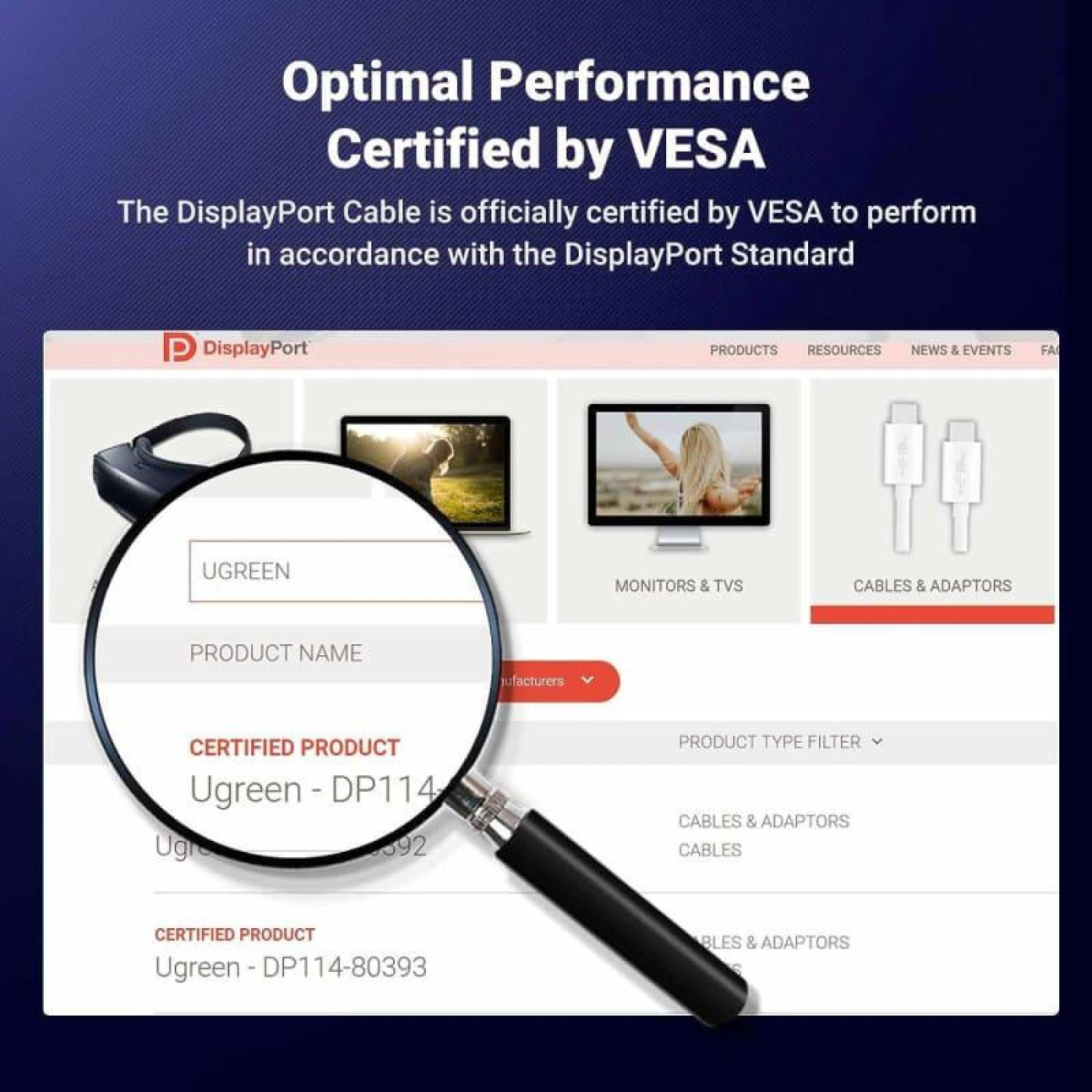 Кабель Ugreen DisplayPort-DisplayPort V 1.4 1.5 м (80391)