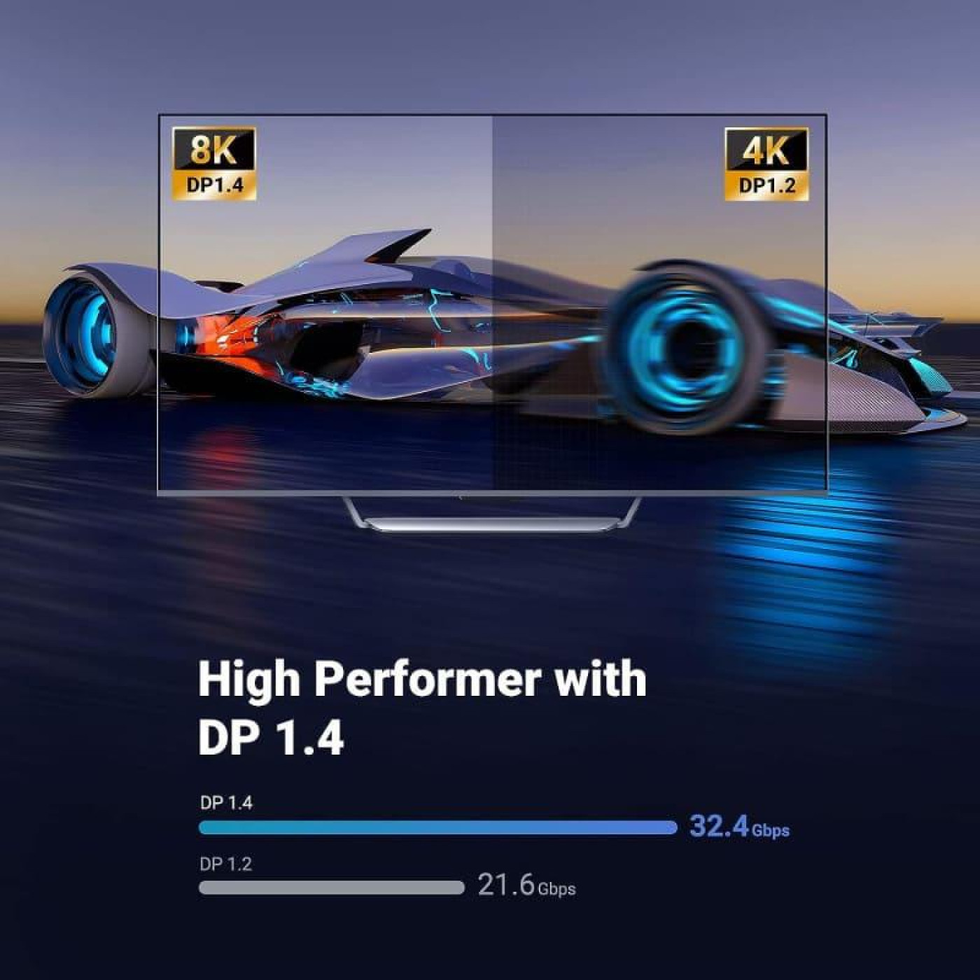 Кабель Ugreen DisplayPort-DisplayPort V 1.4 1.5 м (80391)