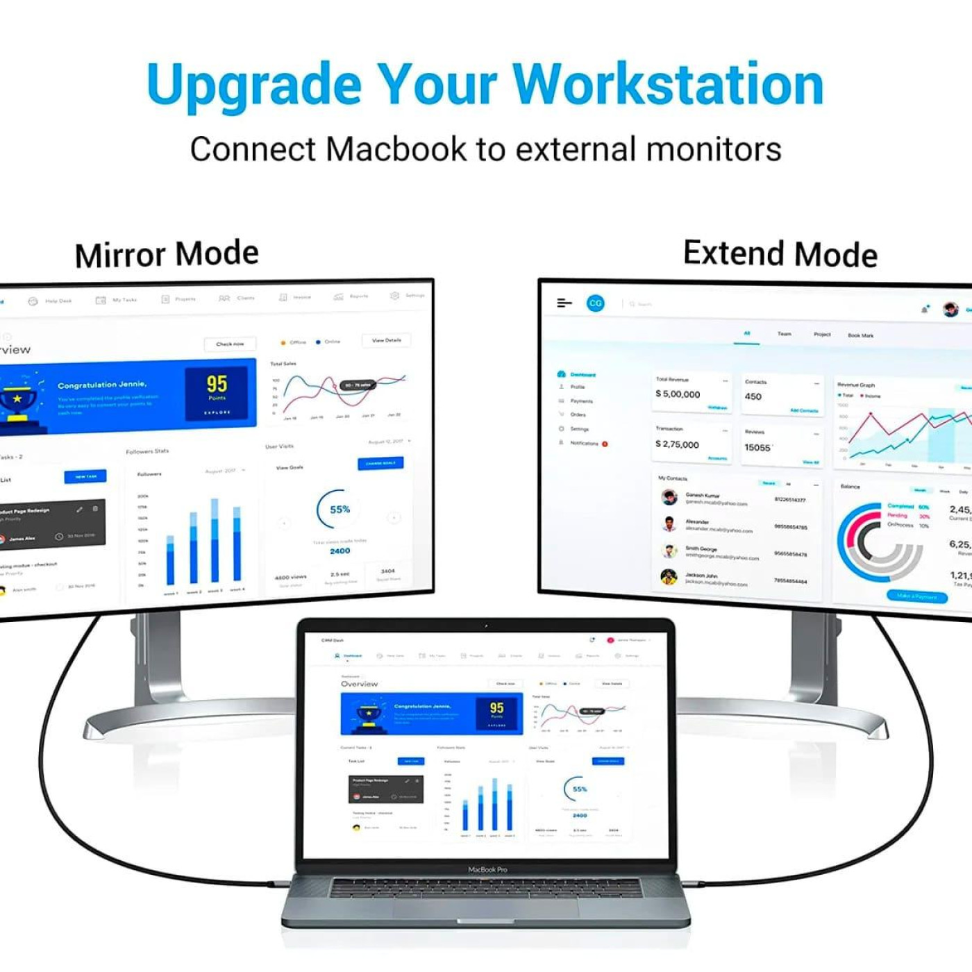 Кабель Vention HDMI-Type-C V 2.0 1.5 м (CRBBG)