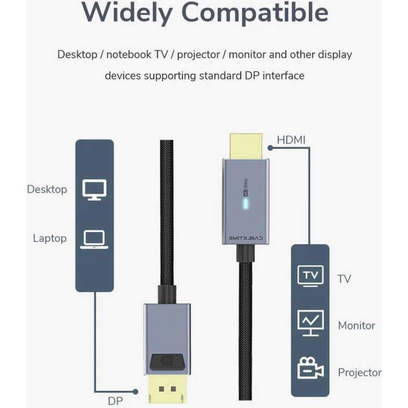 Кабель Cabletime DisplayPort-HDMI V 1.4 1.8 м (CA915323)