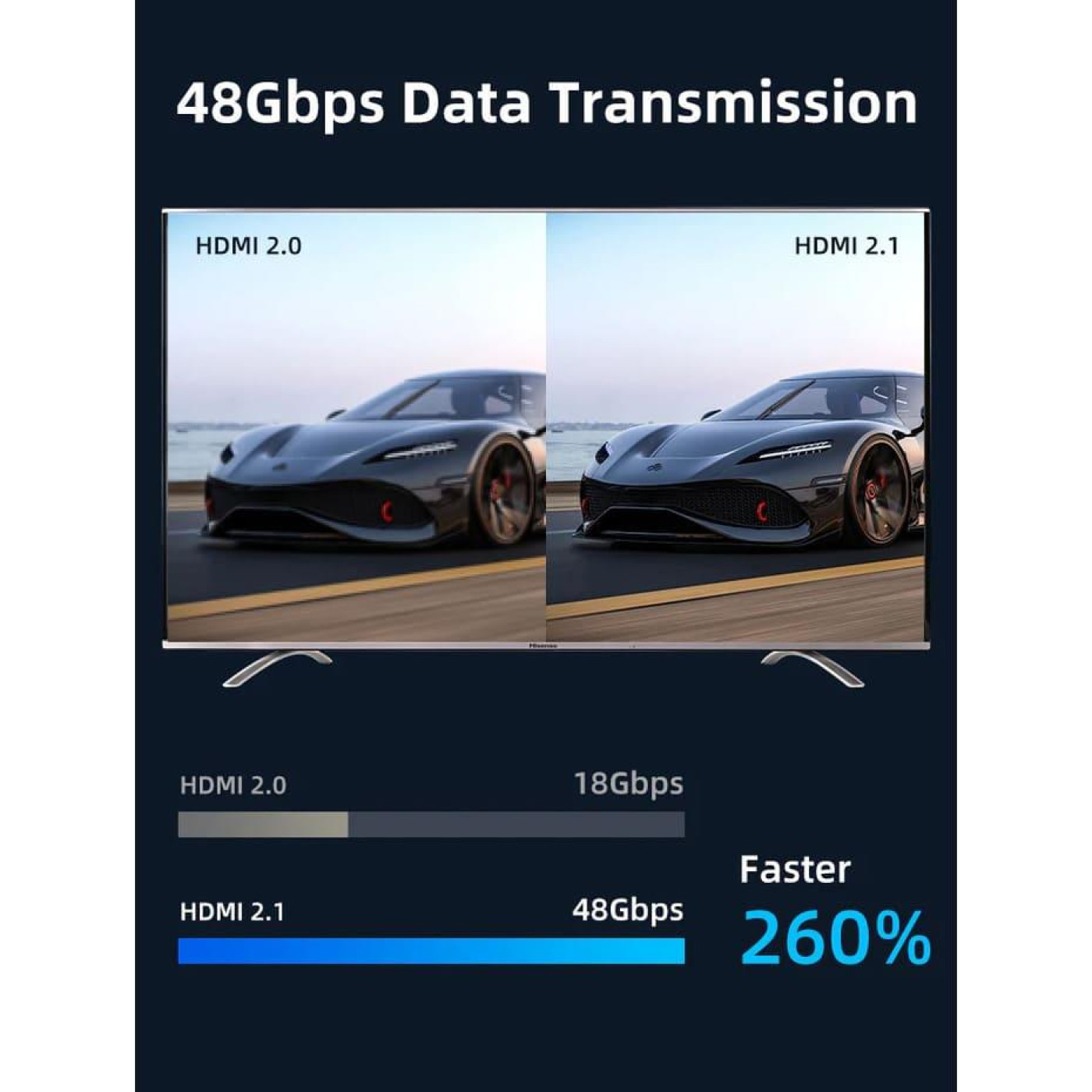 Кабель Cabletime HDMI-HDMI V 2.1 3 м (CA914562)