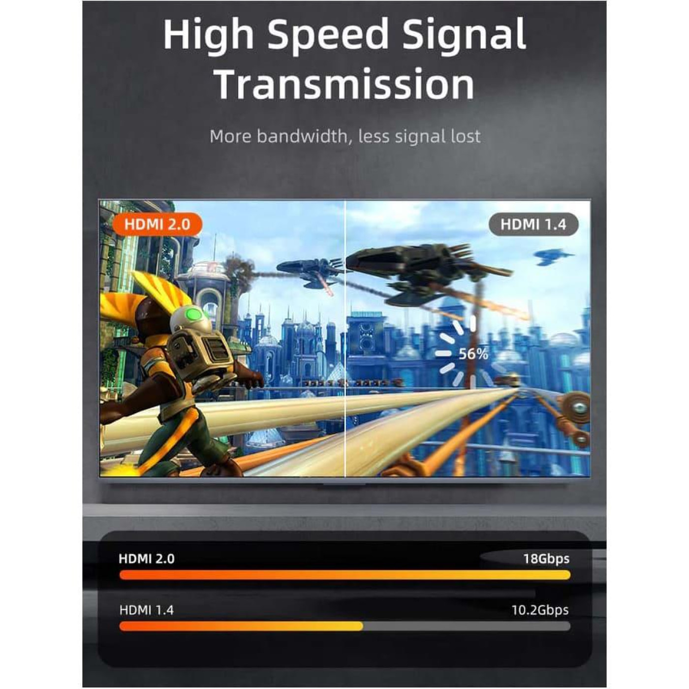 Кабель Cabletime HDMI-HDMI V 2.0 10 м (CA915811)