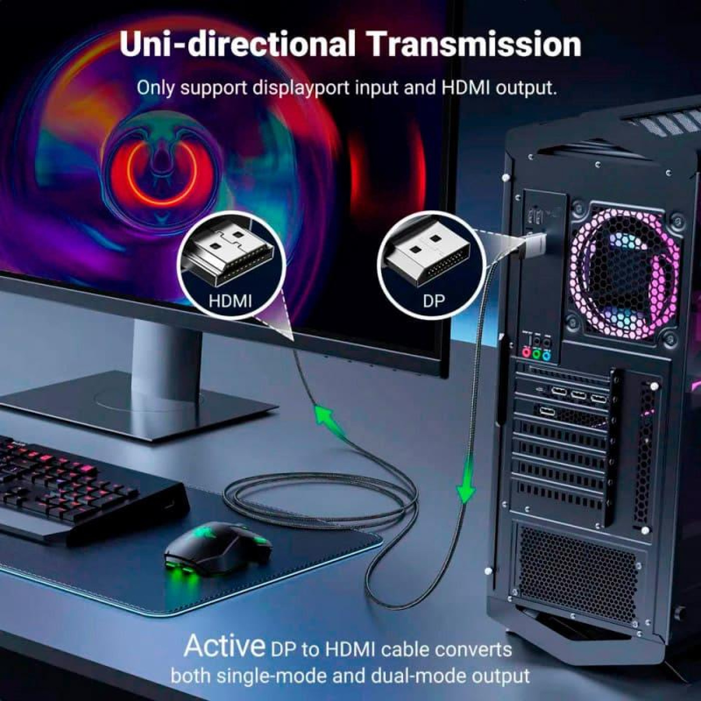 Кабель Ugreen DisplayPort-HDMI V 2.0 3 м (25491)