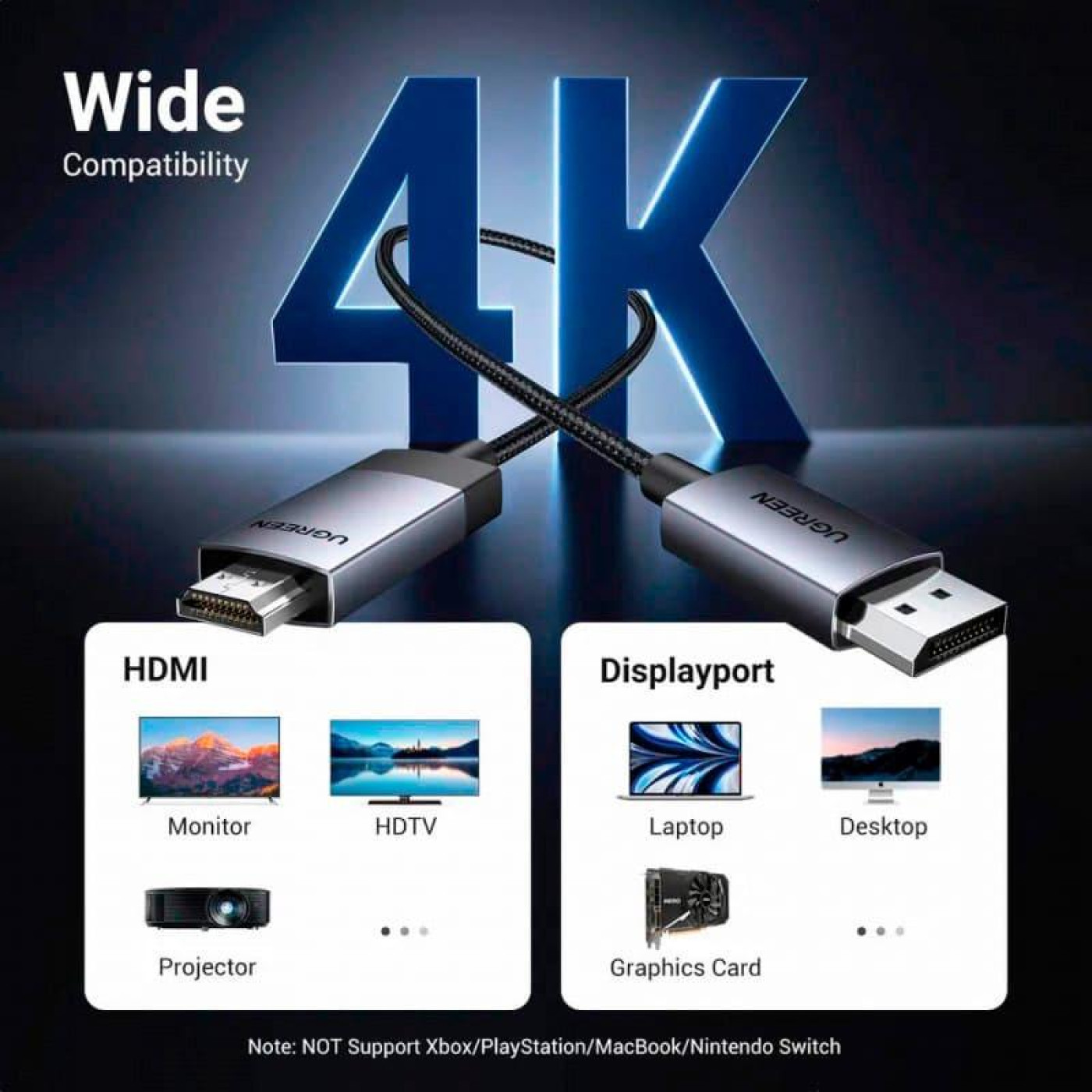 Кабель Ugreen DisplayPort-HDMI V 2.0 3 м (25491)