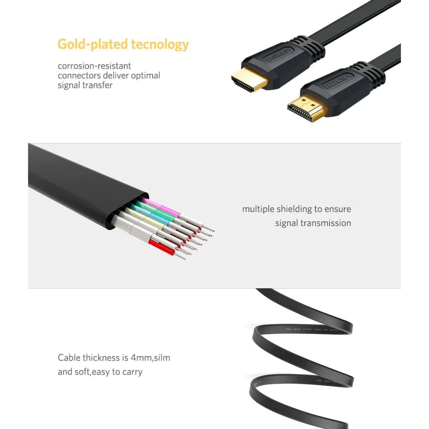 Кабель Ugreen HDMI-HDMI V 2.0 2 м (70159)