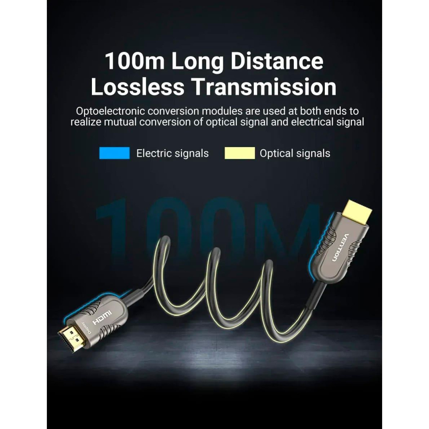 Кабель Vention HDMI-HDMI V 2.1 60 м (ALBBAE)