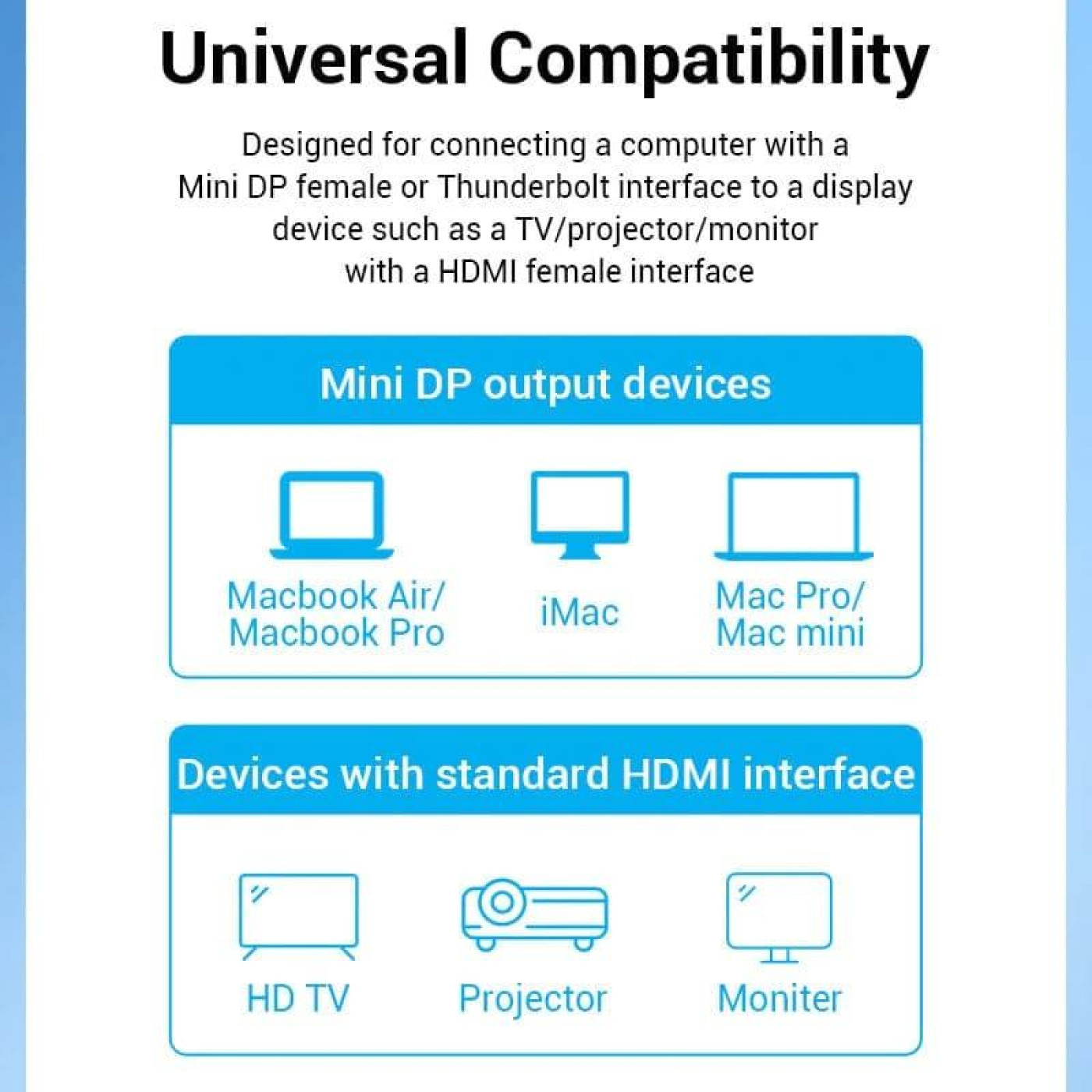 Кабель Vention miniDisplayPort-HDMI 1.5 м (HAHBG)