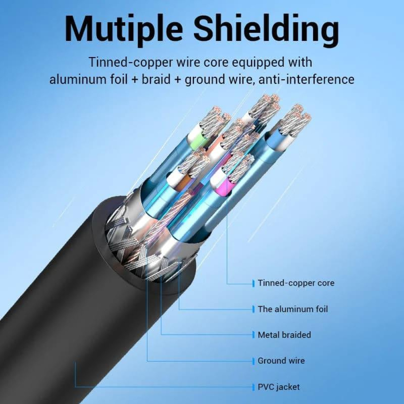 Кабель Vention miniDisplayPort-HDMI 1.5 м (HAHBG)