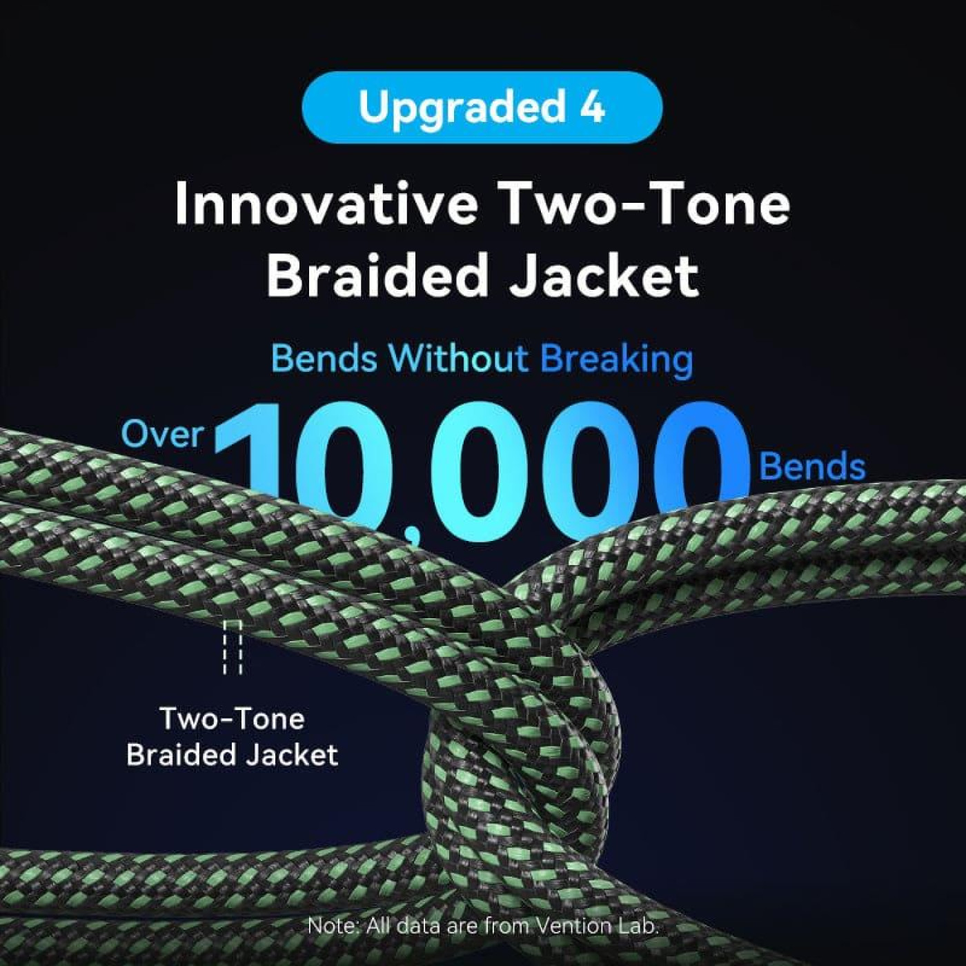 Кабель Vention HDMI-miniHDMI V 2.0 1 м (AGKGF)