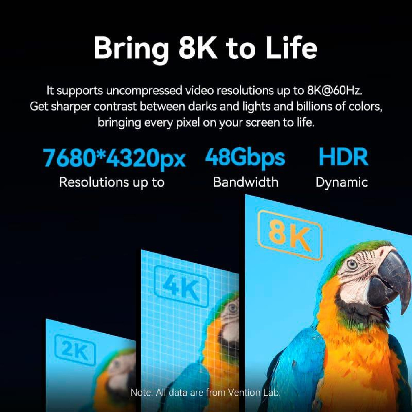 Кабель Vention HDMI-miniHDMI V 2.0 1 м (AGKGF)