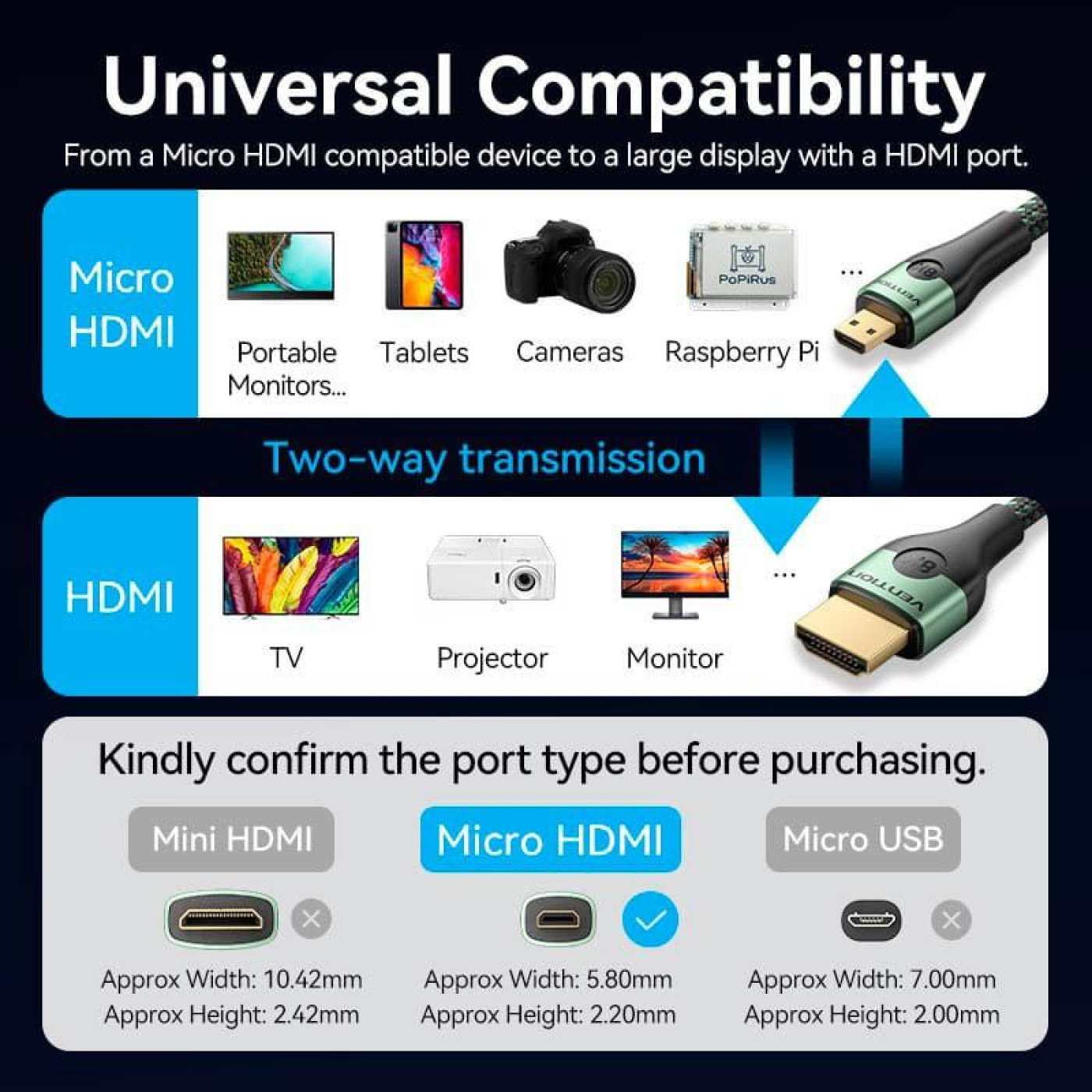Кабель Vention HDMI-miniHDMI V 2.0 1 м (AGKGF)