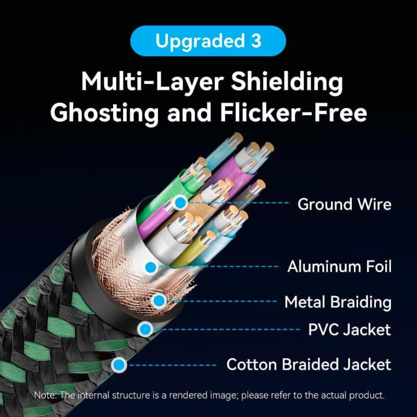 Кабель Vention HDMI-miniHDMI V 2.0 1 м (AGKGF)