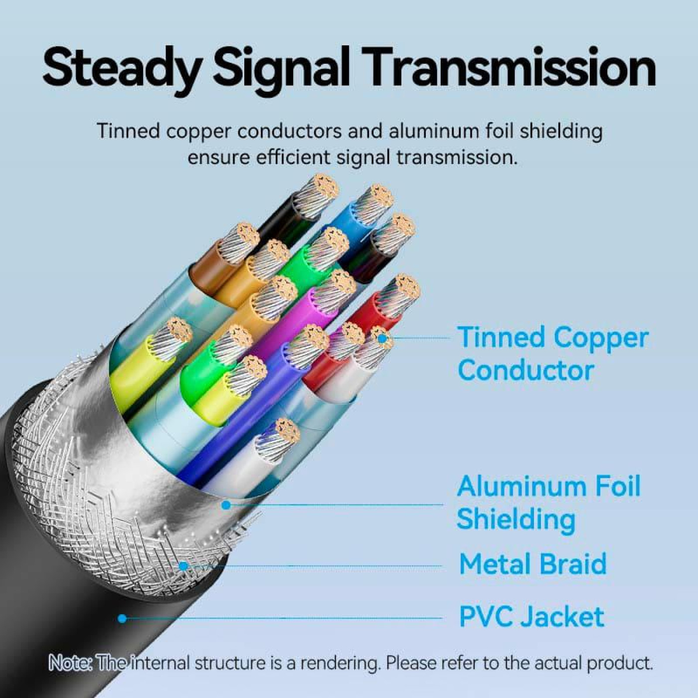 Кабель Vention USB Type C-HDMI V 2.0 2 м (CRIBH)