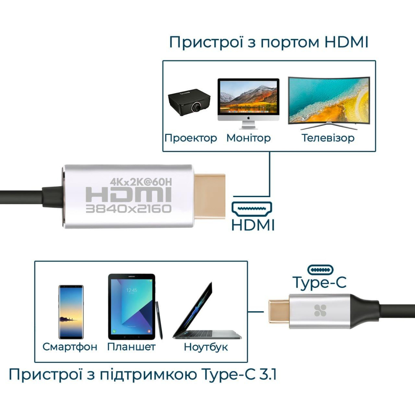 Кабель Promate HDMI-USB Type C V 2.0 2 м (hdlink-60h.grey)