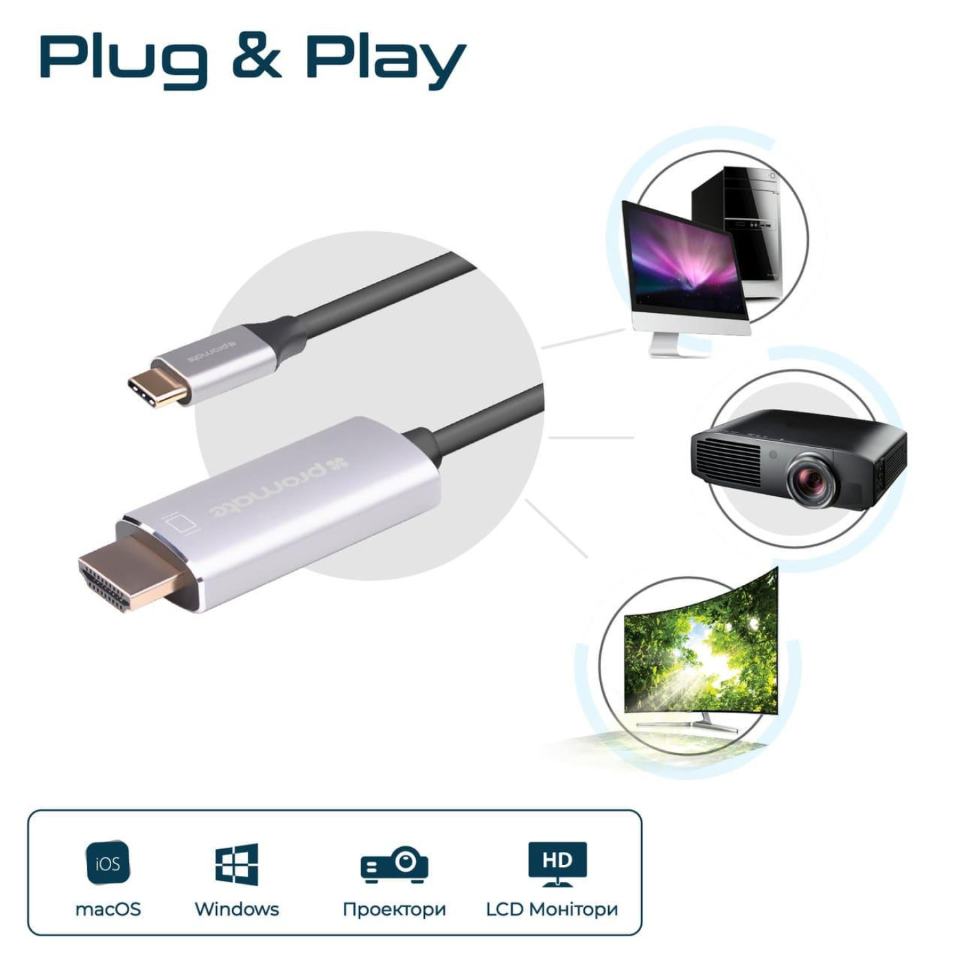 Кабель Promate HDMI-USB Type C V 2.0 2 м (hdlink-60h.grey)