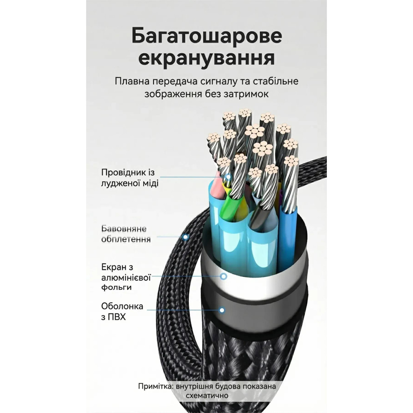 Кабель Vention HDMI-Type-C V 2.0 2 м (CRBBH)