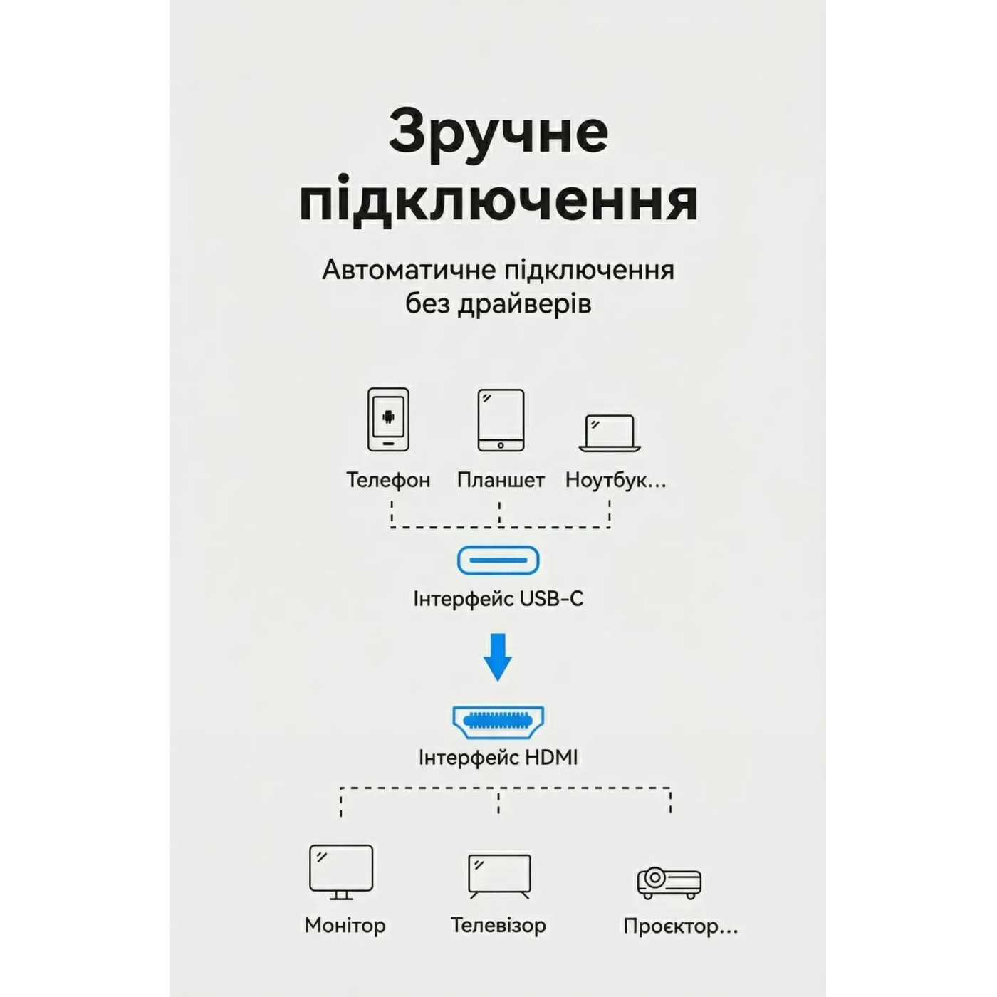 Кабель Vention HDMI-Type-C V 2.0 2 м (CRBBH)