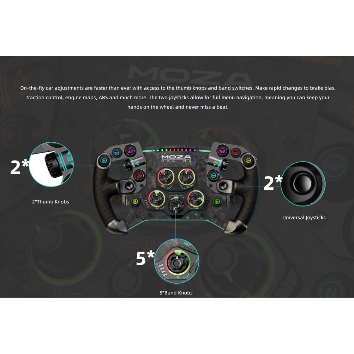 Кермо MOZA Racing GS V2P Steering for PC RGB