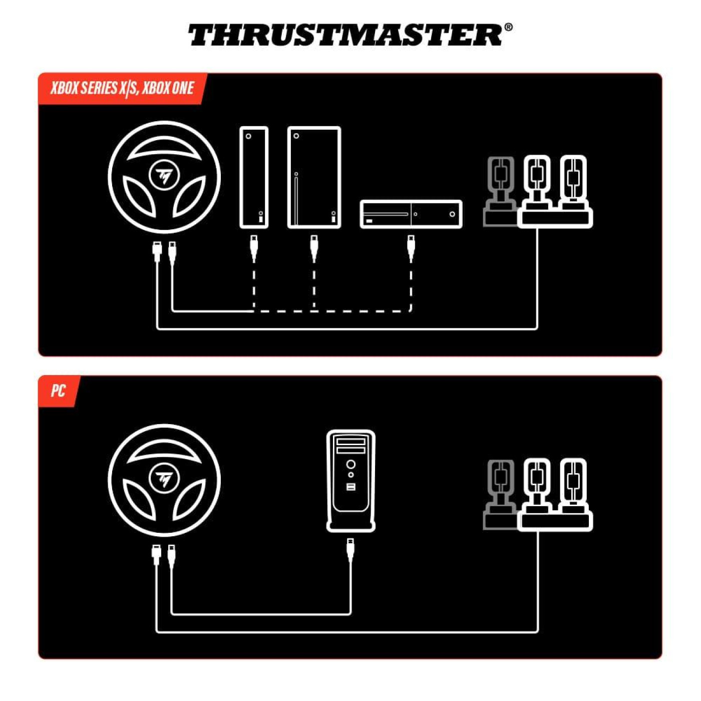 Руль и педали Thrustmaster T98-X FERRARI 296 GTS EU PC/XBOX