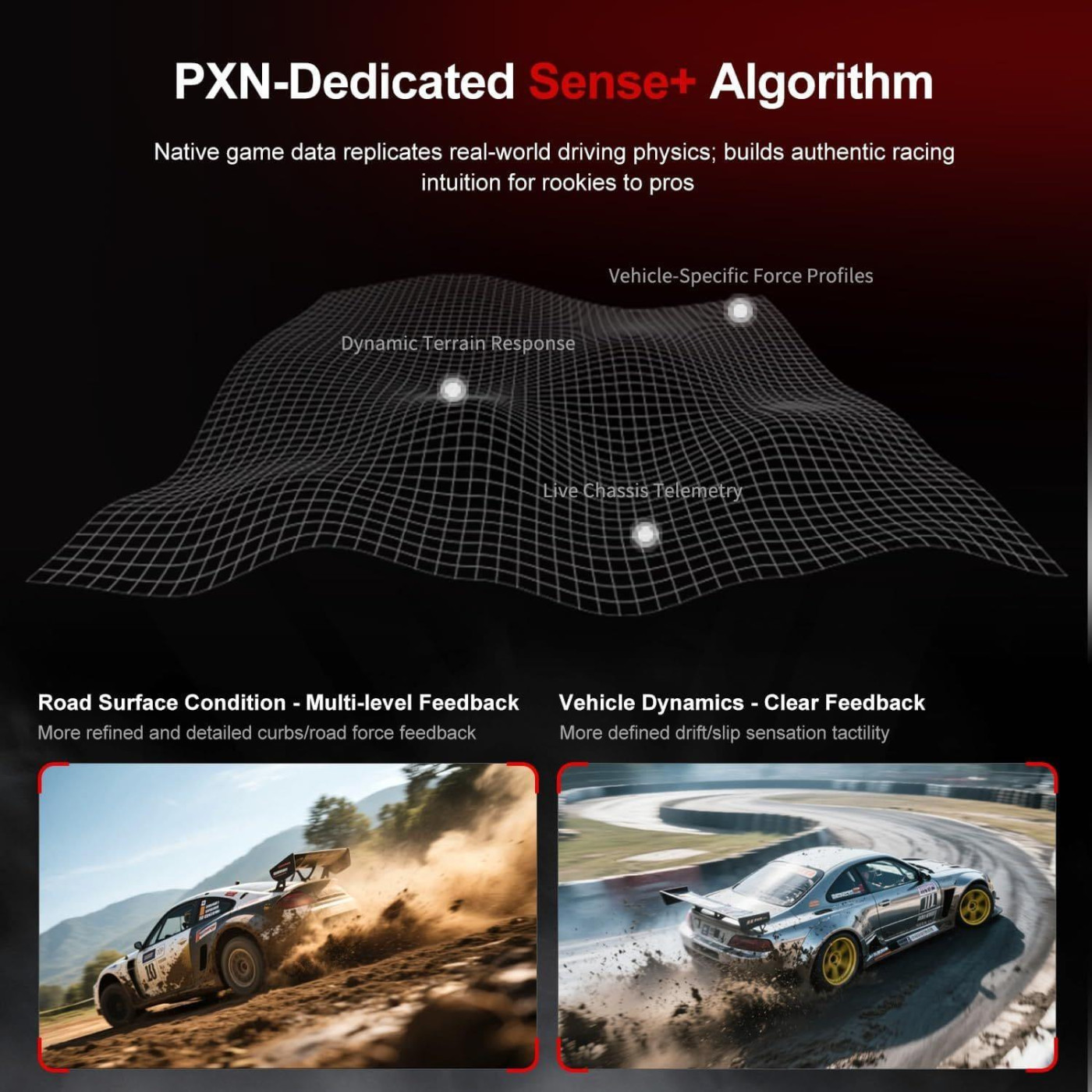Руль и педали PXN VD6 Bundle for PC