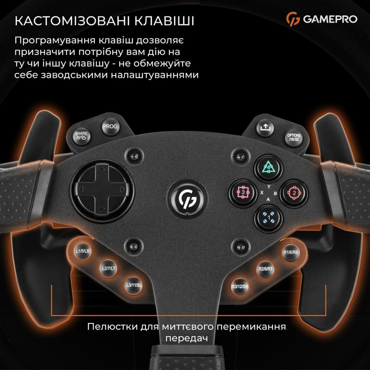 Руль и педали GamePro RW070PM с коробкой передач XBOX/PS4/PC