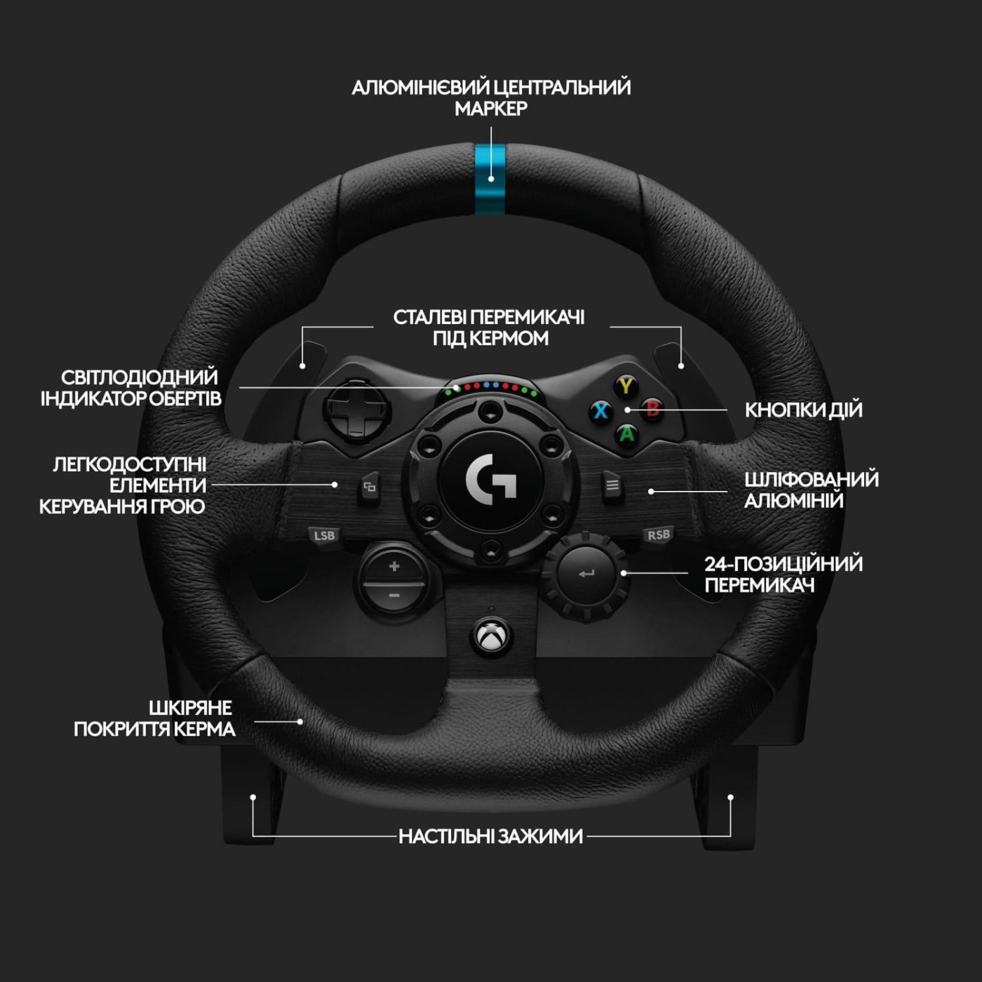 Руль и педали Logitech G923 Trueforce Racing Wheel and Pedals (941-000158) Black