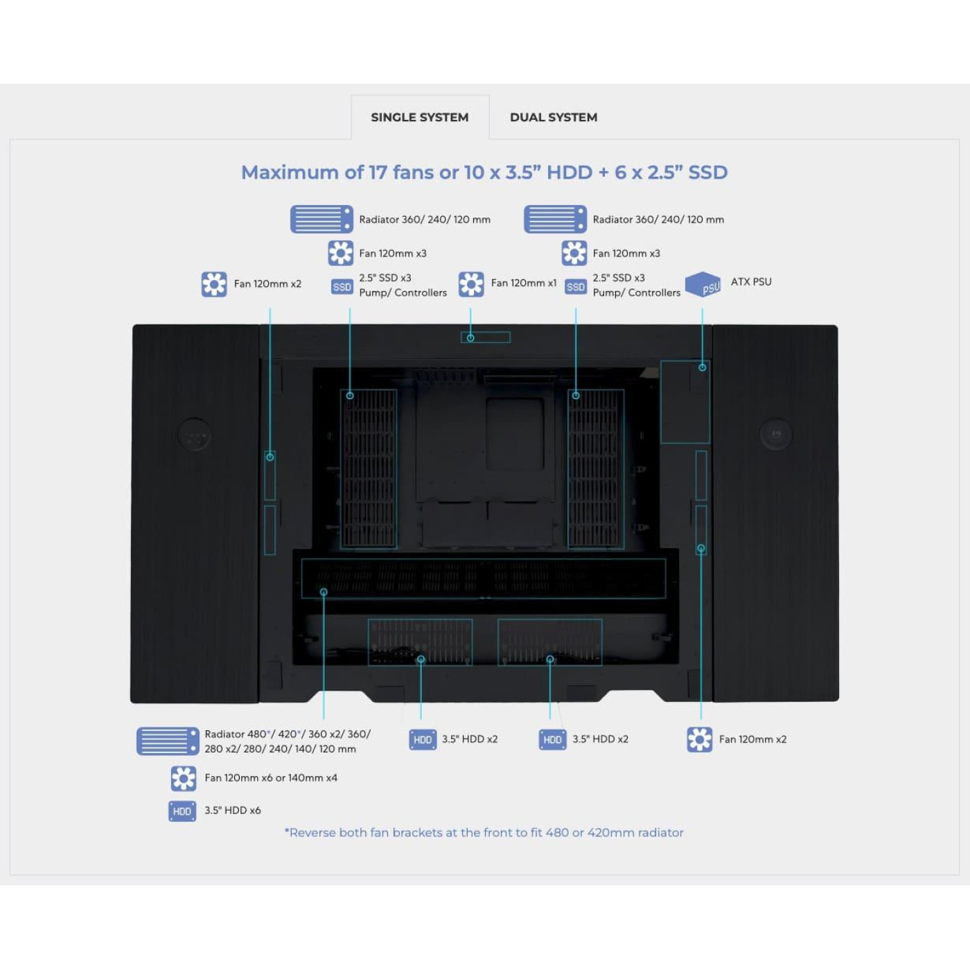 Геймерський стіл Lian Li DK07X Gaming Desk Black (G99.DK07X.10EU)