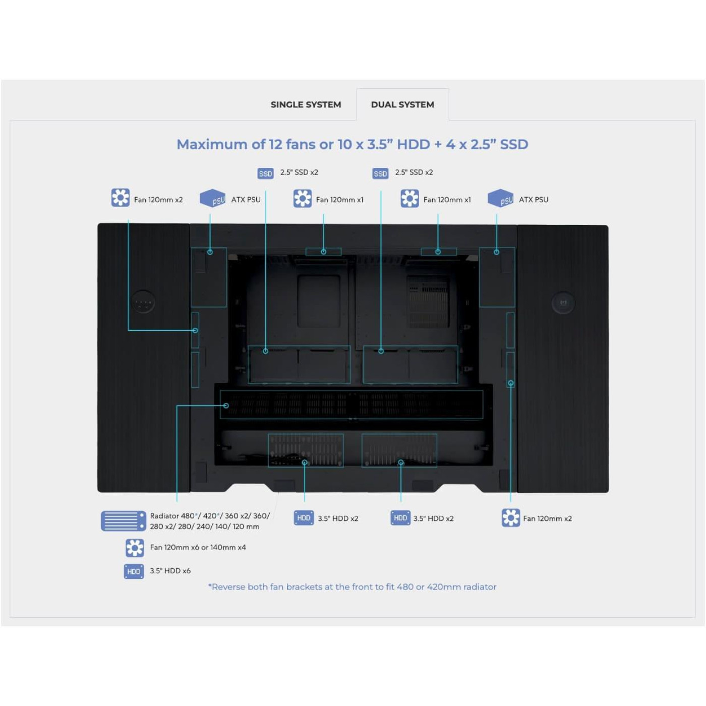 Геймерський стіл Lian Li DK07X Gaming Desk Black (G99.DK07X.10EU)