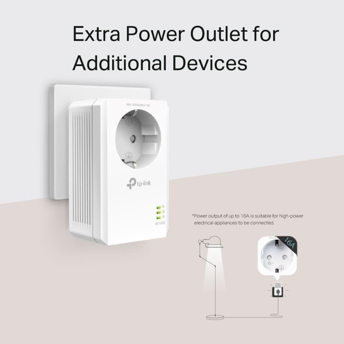 Ретранслятор TP-Link Powerline TL-PA7017P KIT (TL-PA7017PKIT)