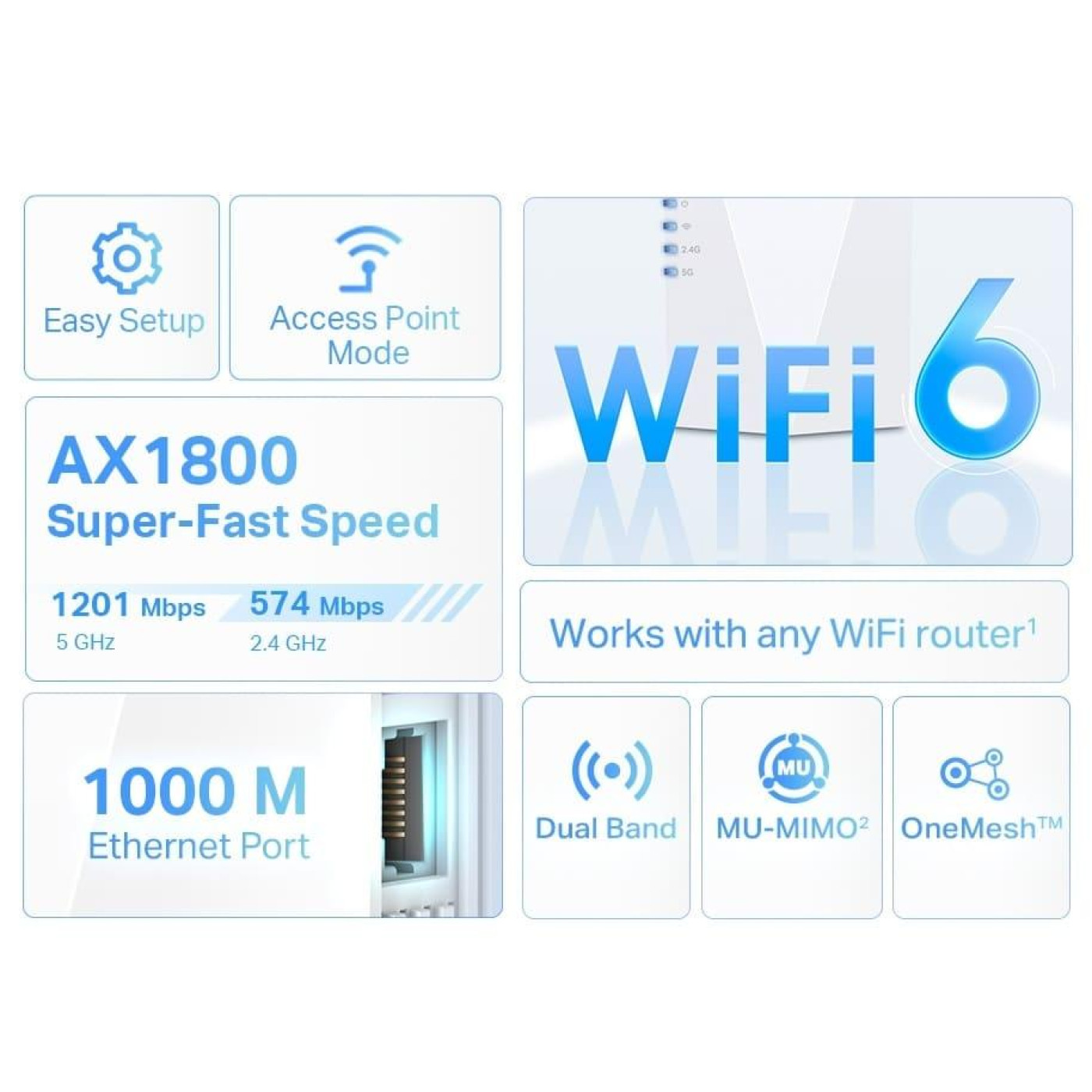 Ретранслятор TP-Link RE600X (RE600X)