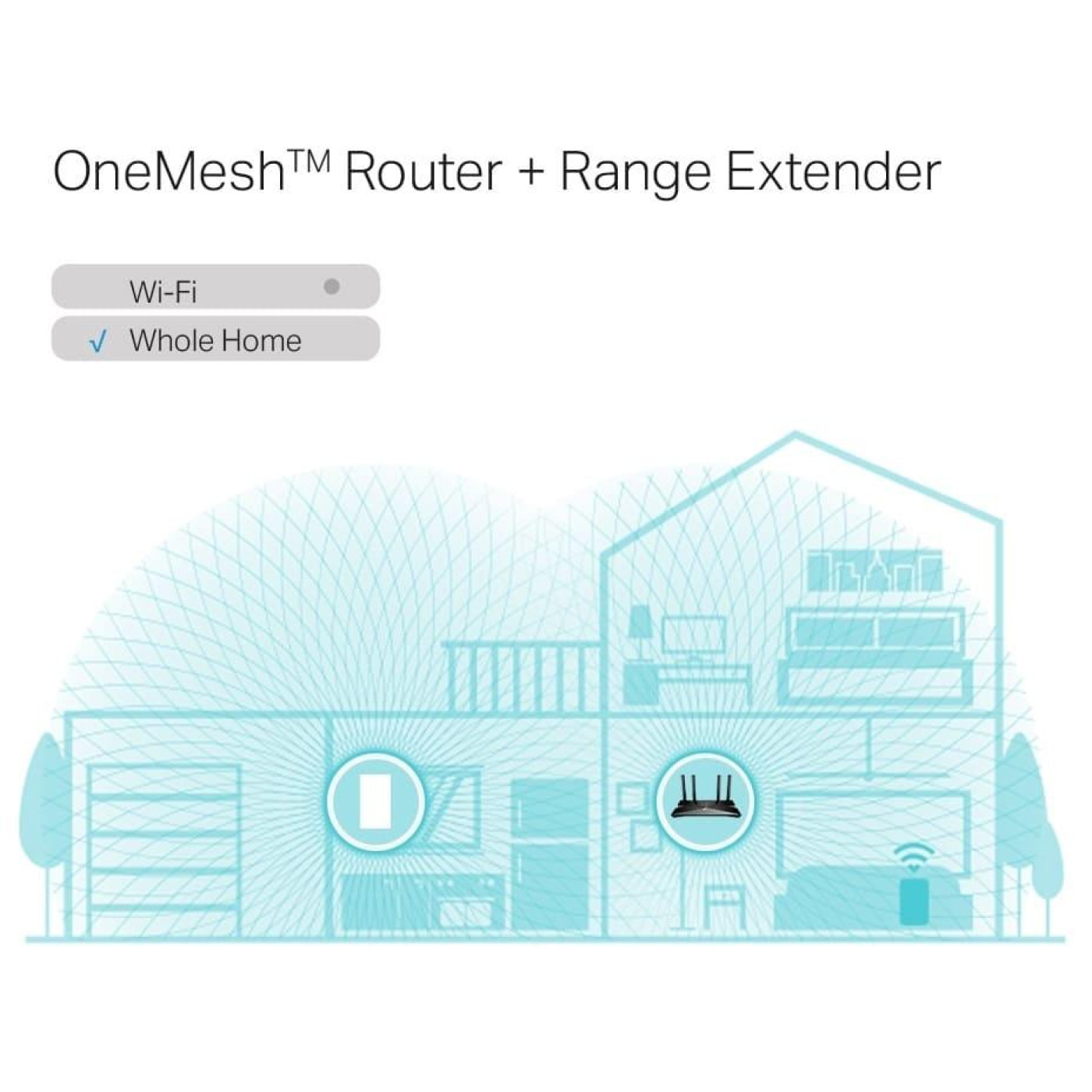 Ретранслятор TP-Link RE600X (RE600X)
