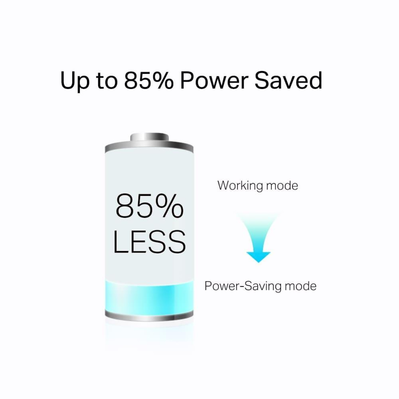 Адаптер Powerline TP-Link Powerline TL-PA7017P AV1000, 1xGE, Розетка (TL-PA7017P)