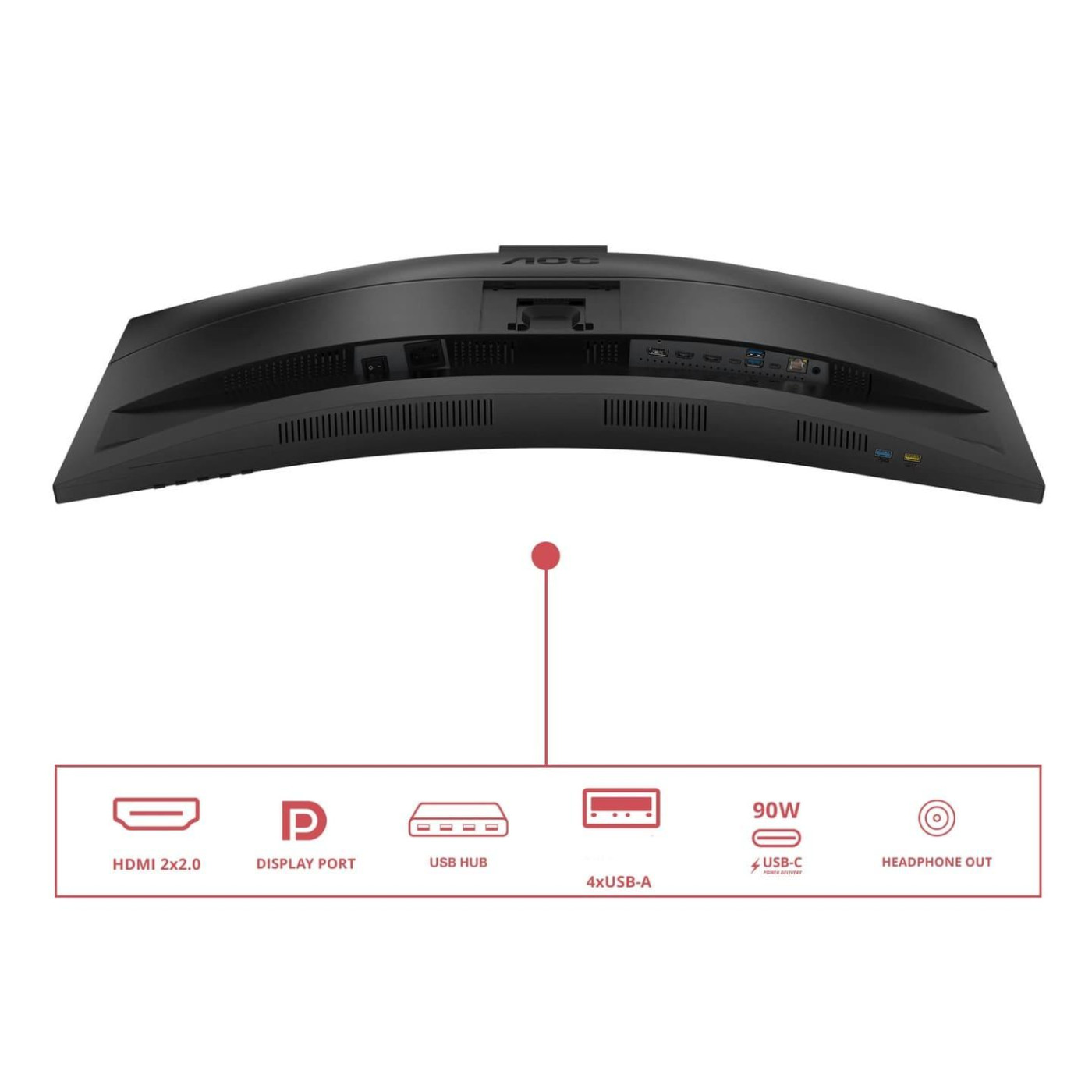 Монітор AOC 34