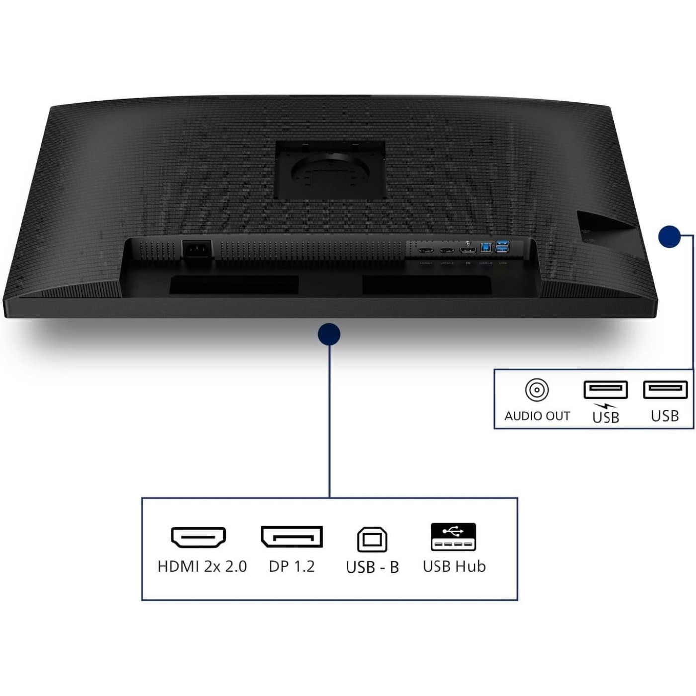 Монитор Philips 31.5