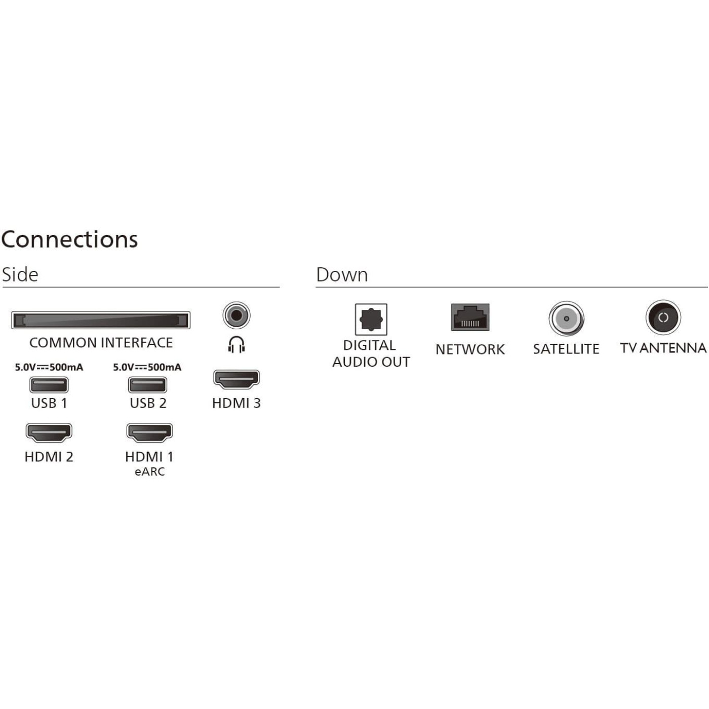Телевізор Philips 55