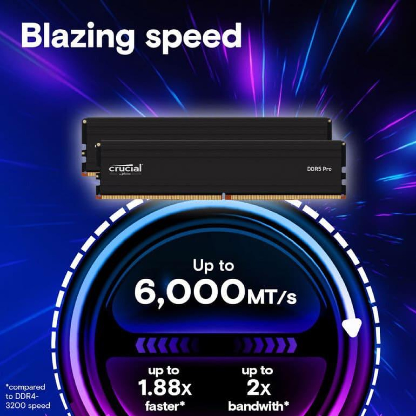 Модуль пам'яті Crucial DDR5 48Gb (2x24) Pro 5600MHz CL46 (CP48G56C46U5) Б/в,U1