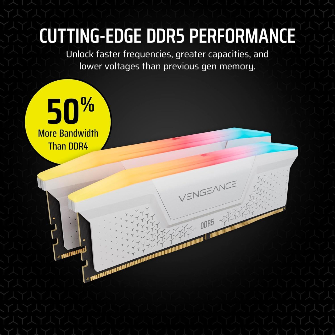 Модуль пам'яті Corsair DDR5 32GB (2x16) Vengeance 6000Mhz RGB XMP/EXPO White (CMG32GX5M2E6000Z36W)