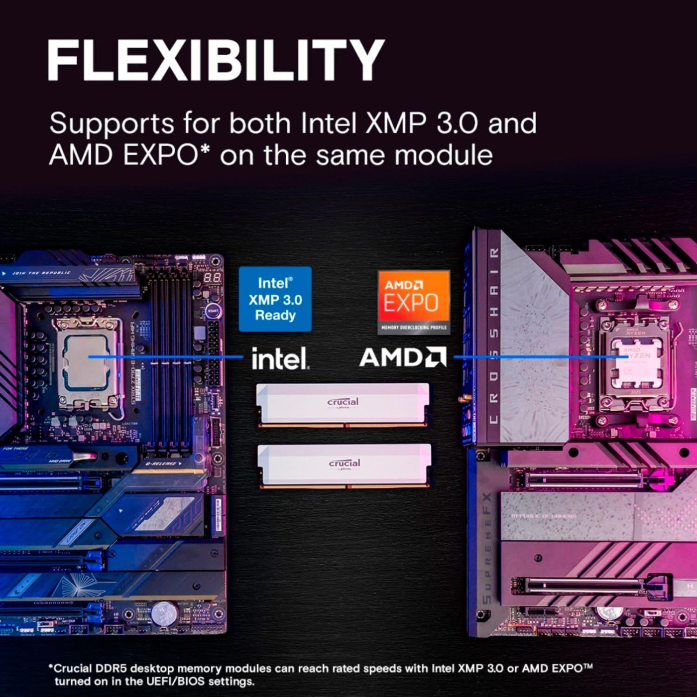 Модуль пам'яті Crucial DDR5 16GB Pro OC 6400Mhz CL38 White (CP16G64C38U5W)